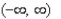 <strong>Find the domain and range of the function </strong> A)domain: range: B)domain: range: C)domain: range: D)domain: range: E)domain: range: