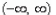 <strong>Find the domain and range of the function </strong> A)domain: range: B)domain: range: C)domain: range: D)domain: range: E)domain: range: