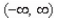 <strong>Find the domain and range of the function </strong> A)domain: range: B)domain: range: C)domain: range: D)domain: range: E)domain: range: