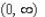 <strong>Find the domain and range of the function </strong> A)domain: range: B)domain: range: C)domain: range: D)domain: range: E)none of the above
