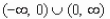 <strong>Find the domain and range of the function </strong> A)domain: range: B)domain: range: C)domain: range: D)domain: range: E)domain: range: