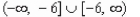 <strong>Find the domain and range of the function </strong> A)domain: range: B)domain: range: C)domain: range: D)domain: range: E)domain: range: