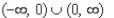 <strong>Find the domain and range of the function </strong> A)domain: range: B)domain: range: C)domain: range: D)domain: range: E)domain: range: