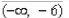 <strong>Find the domain and range of the function </strong> A)domain: range: B)domain: range: C)domain: range: D)domain: range: E)domain: range: