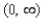 <strong>Find the domain and range of the function </strong> A)domain: range: B)domain: range: C)domain: range: D)domain: range: E)domain: range: