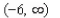 <strong>Find the domain and range of the function </strong> A)domain: range: B)domain: range: C)domain: range: D)domain: range: E)domain: range: