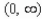<strong>Find the domain and range of the function </strong> A)domain: range: B)domain: range: C)domain: range: D)domain: range: E)domain: range: