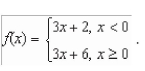 <strong>Determine the domain and range of the function </strong> A)domain: range: B)domain: range: C)domain: range: D)domain: range: E)domain: range: