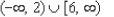 <strong>Determine the domain and range of the function </strong> A)domain: range: B)domain: range: C)domain: range: D)domain: range: E)domain: range: