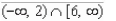 <strong>Determine the domain and range of the function </strong> A)domain: range: B)domain: range: C)domain: range: D)domain: range: E)domain: range: