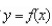 Use the graph of given below to find the graph of the function