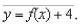 <strong>Use the graph of given below to find the graph of the function </strong> A) B) C) D) E)