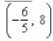 <strong>Find the coordinates of a second point on the graph of a function f if the given point is on the graph and the function is even.</strong> A) B) C) D) E)