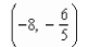 <strong>Find the coordinates of a second point on the graph of a function f if the given point is on the graph and the function is even.</strong> A) B) C) D) E)