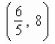 <strong>Find the coordinates of a second point on the graph of a function f if the given point is on the graph and the function is even.</strong> A) B) C) D) E)