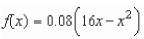 <strong>Decide whether the following problem can be solved using precalculus, or whether calculus is required.If the problem can be solved using precalculus, solve it.If the problem seems to Require calculus, use a graphical or numerical approach to estimate the solution. A cyclist is riding on a path whose elevation is modeled by the function where are measured in miles.Find the rate of change of elevation when x = 4. </strong> A)precalculus, 0.08 B)calculus, 0.2 C)calculus, 0.64 D)calculus, 0.08 E)precalculus, 0.2