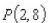 <strong>Consider the function and the point on the graph of</strong> A) B) C) D) E)