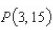 Consider the function   and the point   on the graph of