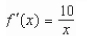 <strong>Find the derivative of the function by the limit process.</strong> A) B) C) D) E)