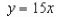 <strong>Find an equation of the tangent line to the graph of the function at the point </strong> A) B) C) D) E)