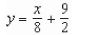 <strong>Find an equation of the tangent line to the graph of the function at the point </strong> A) B) C) D) E)