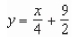 <strong>Find an equation of the tangent line to the graph of the function at the point </strong> A) B) C) D) E)