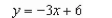 <strong>Find an equation of the line that is tangent to the graph of and parallel to the given line. </strong> A) B) C) D) E)