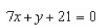 <strong>Find an equation of the line that is tangent to the graph of the function and parallel to the line </strong> A) B) C) D) E)