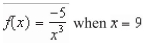<strong>Find the slope of the graph of the function at the given value. </strong> A) B) C) D) E)