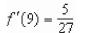 <strong>Find the slope of the graph of the function at the given value. </strong> A) B) C) D) E)