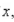 <strong>Determine all values of (if any), at which the graph of the function has a horizontal tangent. </strong> A) B) C) D) E)The graph has no horizontal tangents.
