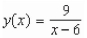 <strong>Determine all values of (if any), at which the graph of the function has a horizontal tangent. </strong> A) B) C) D) E)The graph has no horizontal tangents.