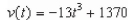 <strong>Suppose the position function for a free-falling object on a certain planet is given by A silver coin is dropped from the top of a building that is 1370 feet tall. Determine the velocity function for the coin.</strong> A) B) C) D) E)