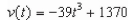 <strong>Suppose the position function for a free-falling object on a certain planet is given by A silver coin is dropped from the top of a building that is 1370 feet tall. Determine the velocity function for the coin.</strong> A) B) C) D) E)