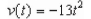 <strong>Suppose the position function for a free-falling object on a certain planet is given by A silver coin is dropped from the top of a building that is 1370 feet tall. Determine the velocity function for the coin.</strong> A) B) C) D) E)