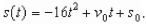 <strong>Suppose the position function for a free-falling object on a certain planet is given by A silver coin is dropped from the top of a building that is 1372 feet tall. Determine the average velocity of the coin over the time interval </strong> A)-113 ft/sec B)80 ft/sec C)112 ft/sec D)-112 ft/sec E)-80 ft/sec