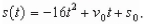 <strong>A ball is thrown straight down from the top of a 300-ft building with an initial velocity of -12 ft per second.The position function is What is the velocity of The ball after 4 seconds?</strong> A)The velocity after 4 seconds is -76 ft per second. B)The velocity after 4 seconds is -116 ft per second. C)The velocity after 4 seconds is -140 ft per second. D)The velocity after 4 seconds is -52 ft per second. E)The velocity after 4 seconds is -280 ft per second.