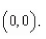 Find the value of the derivative (if it exists) of the function at the extremum point