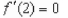 <strong>Find the value of the derivative (if it exists) of   at the indicated extremum.  </strong> A)   is undefined. B)   C)   D)   E)   <div style=padding-top: 35px> 