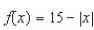 Find the value of the derivative (if it exists) of the function at the extremum point
