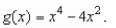 Find all critical numbers of the function  