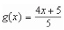 Locate the absolute extrema of the function on the closed interval