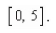 Locate the absolute extrema of the function on the closed interval