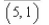 <strong>Locate the absolute extrema of the function   on the closed interval  </strong> A)absolute maximum:   absolute minimum:   B)absolute maximum:   absolute minimum:   C)absolute maximum:   absolute minimum:   D)absolute maximum:   absolute minimum:   E)absolute maximum:   absolute minimum:   <div style=padding-top: 35px> 