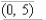 <strong>Locate the absolute extrema of the function   on the closed interval  </strong> A)absolute maximum:   absolute minimum:   B)absolute maximum:   absolute minimum:   C)absolute maximum:   absolute minimum:   D)absolute maximum:   absolute minimum:   E)absolute maximum:   absolute minimum:   <div style=padding-top: 35px> 