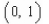 <strong>Locate the absolute extrema of the function   on the closed interval  </strong> A)absolute maximum:   absolute minimum:   B)absolute maximum:   absolute minimum:   C)absolute maximum:   absolute minimum:   D)absolute maximum:   absolute minimum:   E)absolute maximum:   absolute minimum:   <div style=padding-top: 35px> 