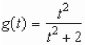 Locate the absolute extrema of the function on the closed interval