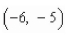 <strong>Locate the absolute extrema of the given function on the closed interval    </strong> A)absolute max: (0, 0); absolute min   B)absolute max:   absolute min (0, 0) C)absolute max:   absolute min   D)absolute max:   no absolute min E)no absolute max; absolute min:   <div style=padding-top: 35px> 