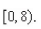 Use a graphing utility to graph the function and locate the absolute extrema of the function on the interval