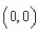 <strong>Use a graphing utility to graph the function   and locate the absolute extrema of the function on the interval  </strong> A)absolute minimum:   no absolute maximum B)absolute minimum:   no absolute maximum C)absolute minimum:   no absolute maximum D)absolute minimum:   absolute maximum:   E)absolute maximum:   absolute minimum:   <div style=padding-top: 35px> 